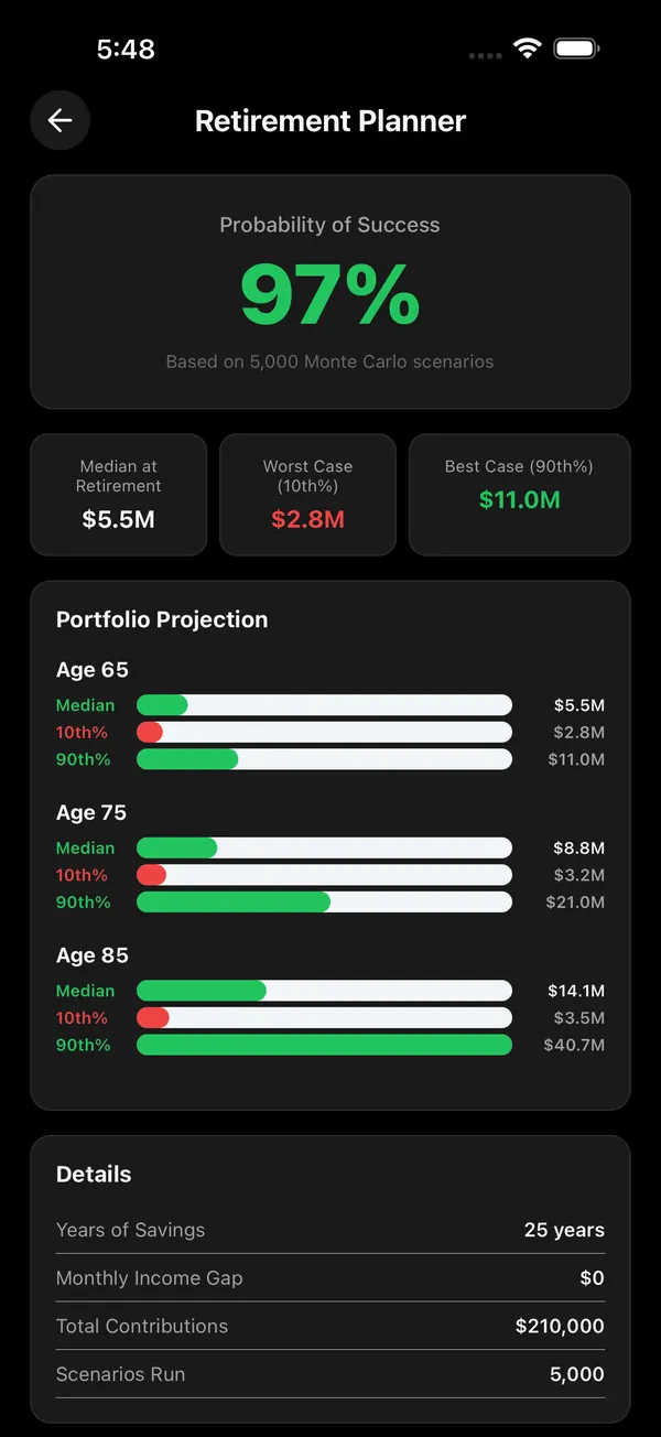 Penny retirement planning preview